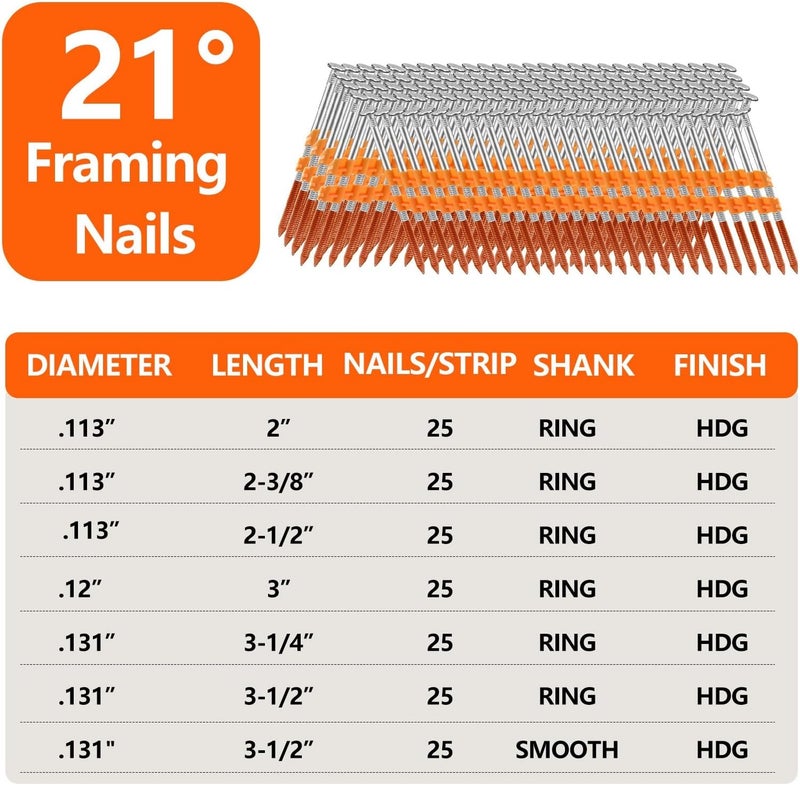 SITLDY 21 Degree Framing Nails 1000 Count, 4 SIZES (2"+2-1/2"+3.0"+3-1/2" Ring Shank), Full Round Head Hot Dipped Galvanized, 250 per Size, Assorted Size, for 20 to 22 Degree Framing Nailer - Image 2